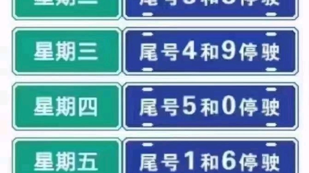 石家庄限行,石家庄限行吗-第2张图片