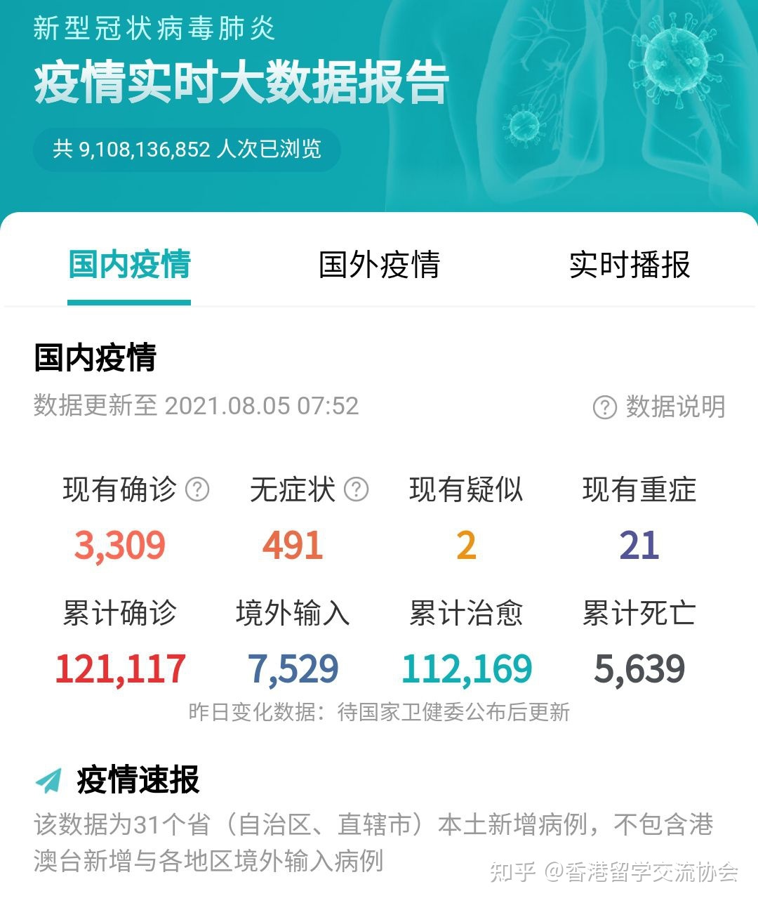 「最新疫情情况全国」〃最新疫情通告 全国-第1张图片