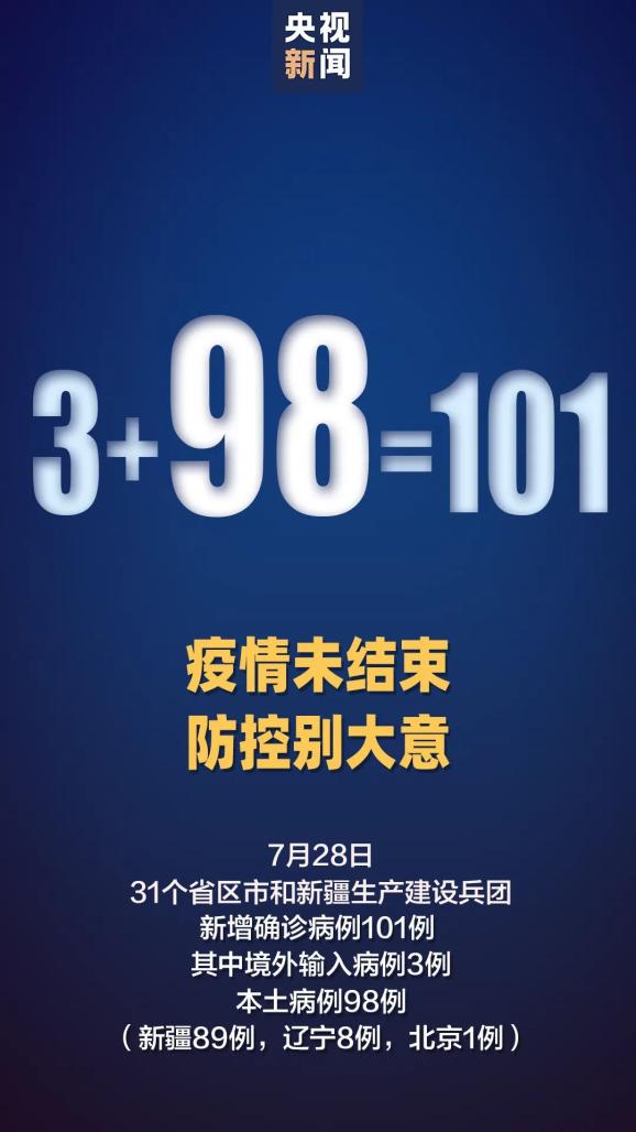 31省区市新增本土确诊8例均在大连〃大连新增一本土病例行程-第2张图片