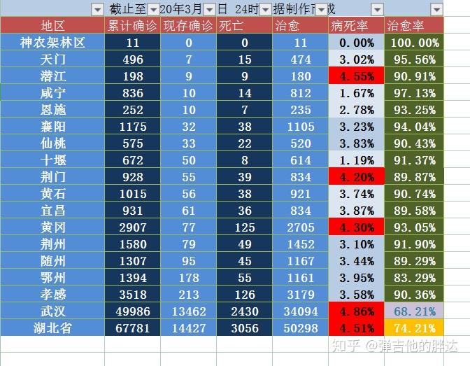 31省区市新增3例境外输入.31省区市新增3例境外输入病例-第2张图片
