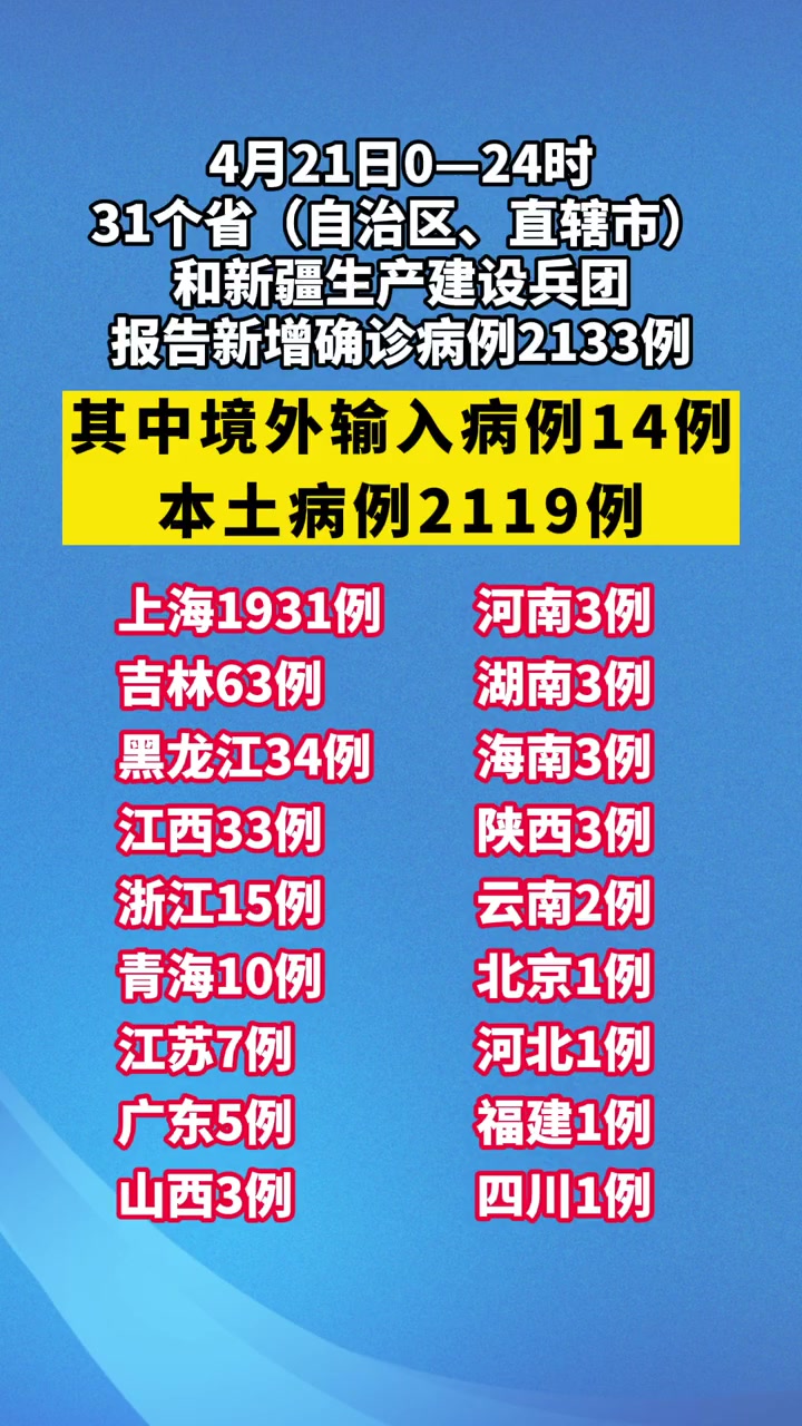 「31省新增本土确诊131例」〃31省新增本土确诊31例123456-第2张图片