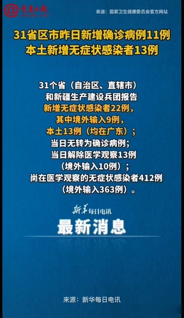 “31省区市新增确诊27例” 31省区市新增确诊125例？-第2张图片