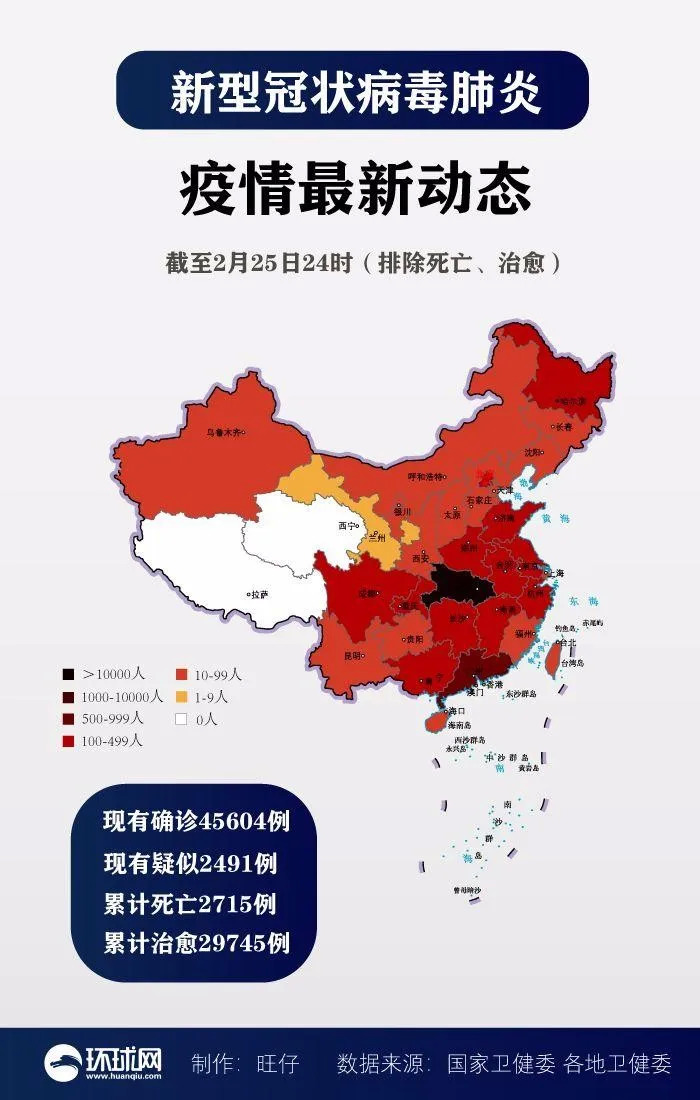 “上海市新增确诊234例” 上海新增确诊病例2841例？-第2张图片