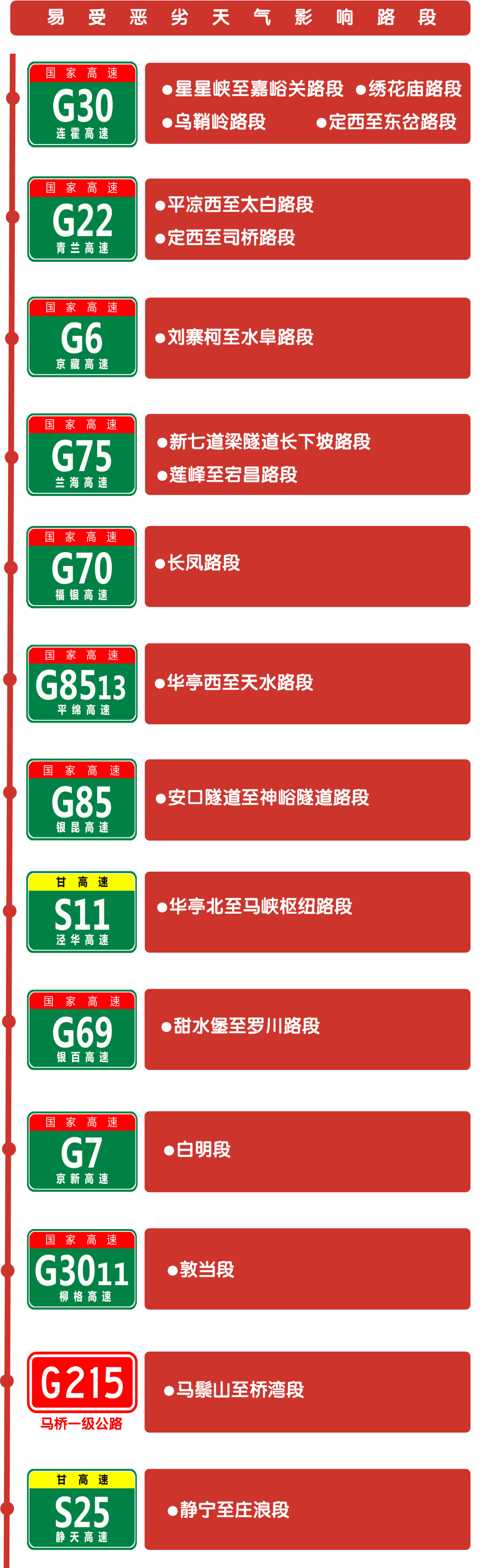 2022年元旦高速免费吗-22年元旦高速免费几天-第3张图片