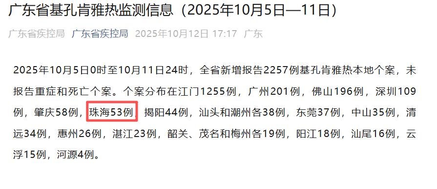 广东新增9例本土-广东新增9例本土确诊病例-第1张图片
