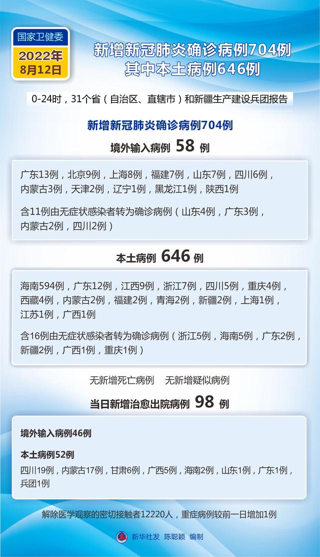 北京西城区最新确诊一例,北京西城区新冠疫情最新消息-第3张图片