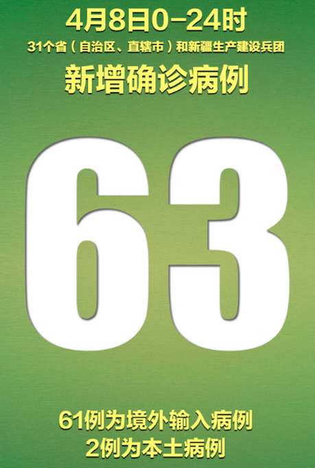 【安徽新增本土无症状15例/安徽疫情新增2个无症状】-第3张图片