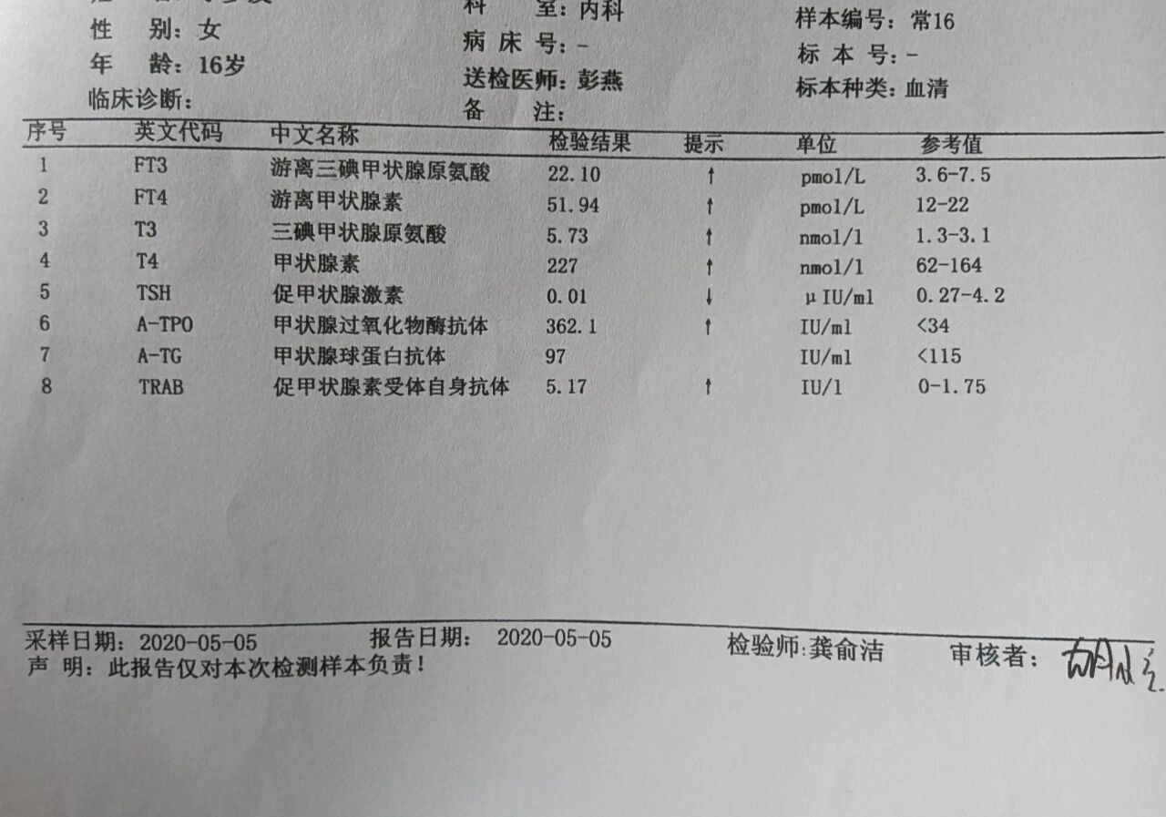 “西安确诊病例最新情况” 西安确诊病历详情？-第2张图片
