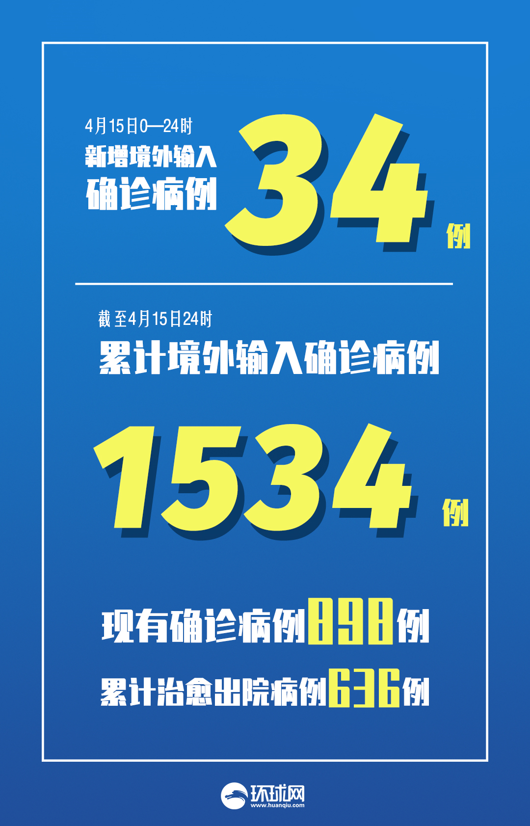 【深夜通报!浙江又一地有新增/浙江新增1例本地确诊】-第2张图片