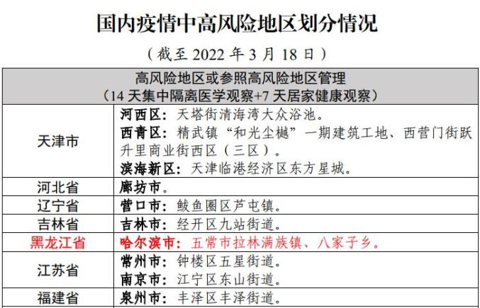 “陕西疫情最新报告” 陕西疫情最新情况通报？-第2张图片