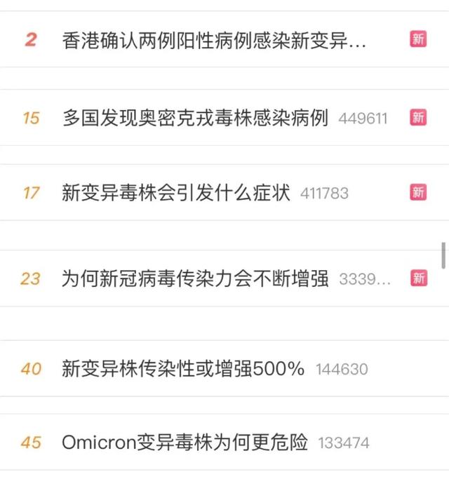 “内蒙古新增本土确诊12例	” 内蒙古新增确诊病例323例？-第3张图片