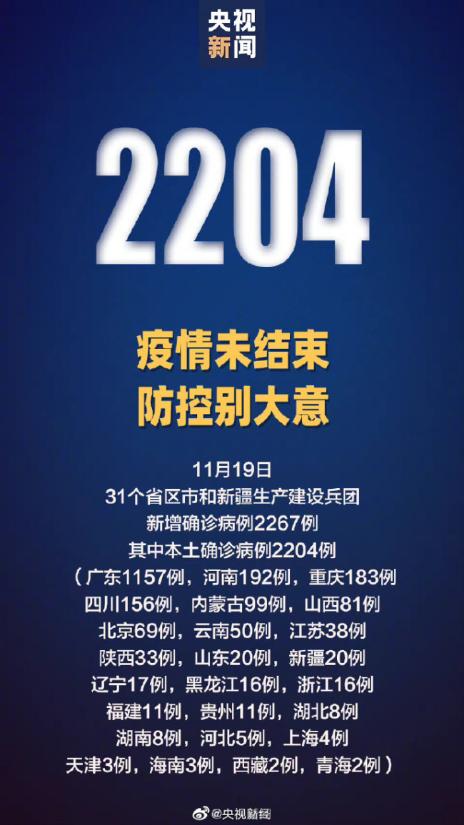 【31省份新增确诊24例本土15例/31省份新增确诊病例49例其中本土病例24例】-第2张图片