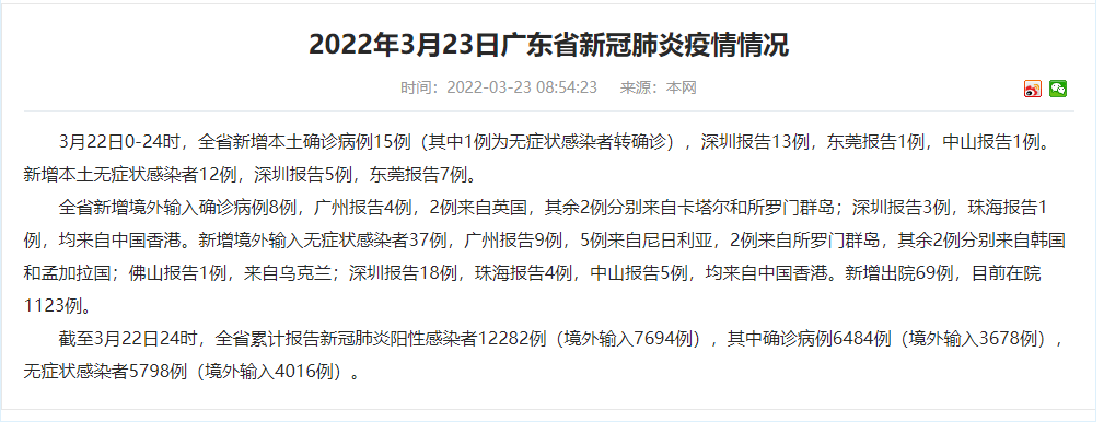 “31省新增确诊15例” 31省新增确诊18例6？-第2张图片