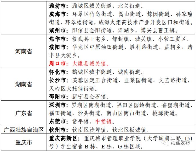 “北京现有2例重型确诊病例” 北京新增两例新冠确诊病例是真的吗？-第1张图片