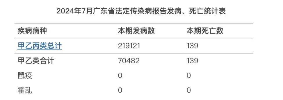 【31省区市新增确诊49例/31省区市新增确诊96例】-第2张图片