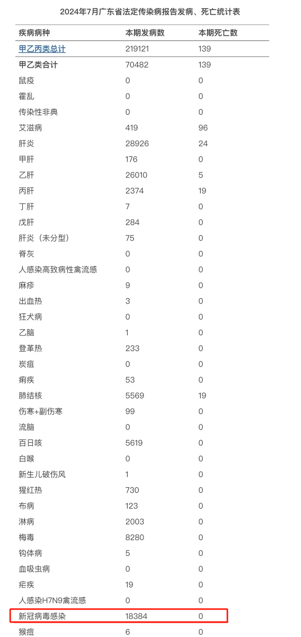 北京新增本土感染者22例,北京新增本土感染者22例病例-第2张图片