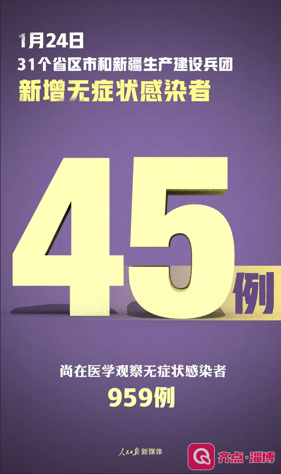 「31省新增本土47例」〃31省区市新增本土7例-第2张图片