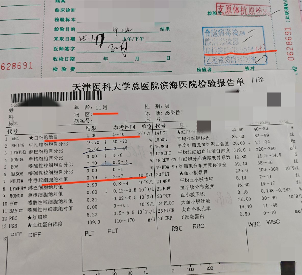 31省区市新增确诊30例,31省区市新增确诊病例82例-第2张图片