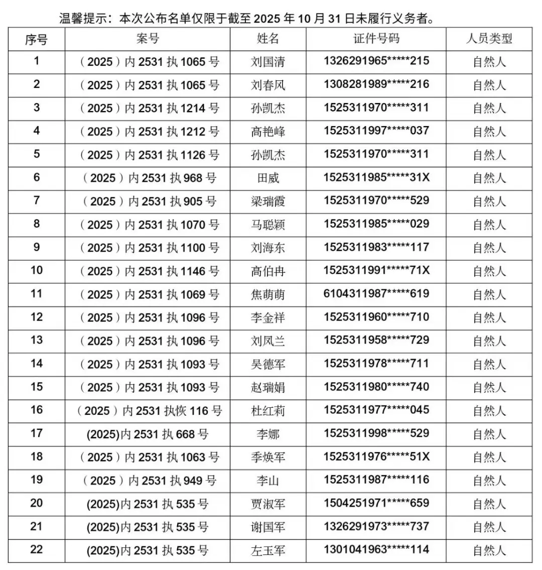 全国最新中高风险地区-最新全国中高风险区名单-第3张图片