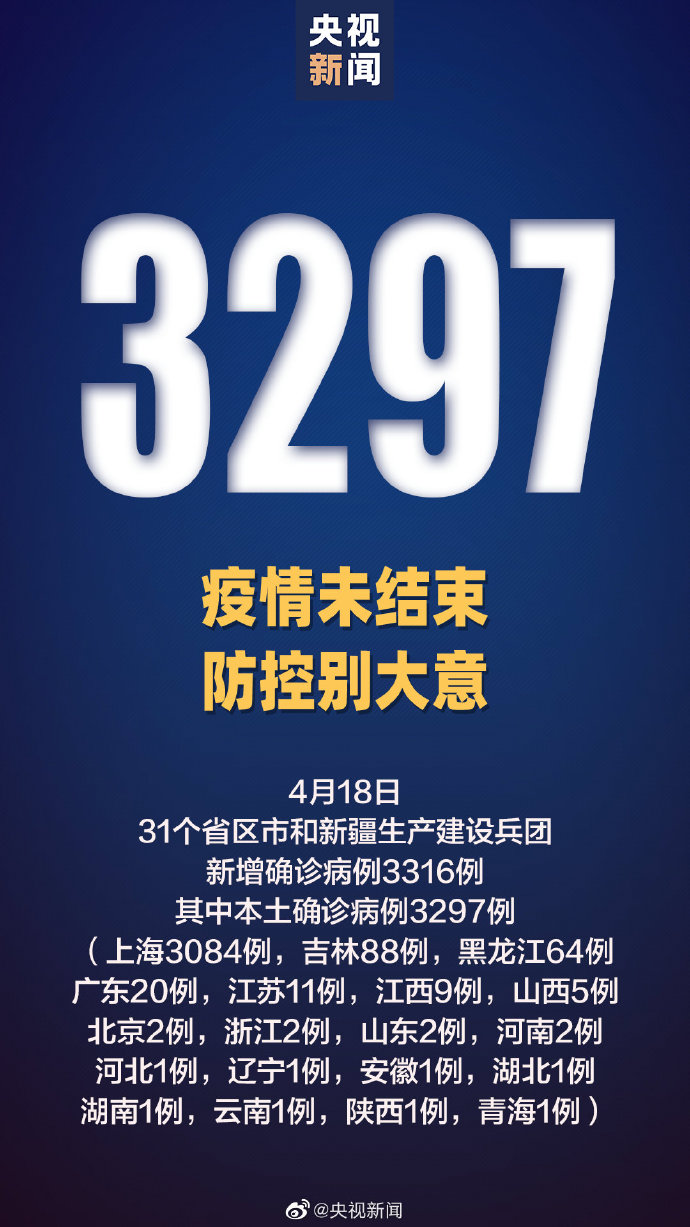 31省份新增本土确诊73例︰(31省份新增本土确诊病例2例)-第3张图片