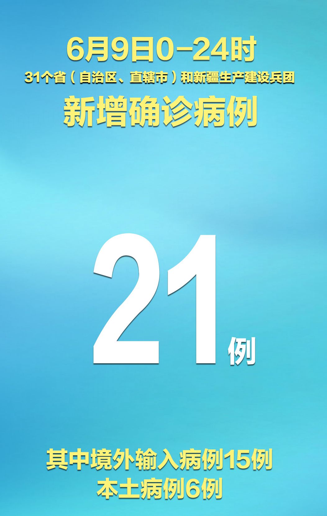 “广东新增15例本土确诊” 广东新增本土确 诊5例？-第1张图片