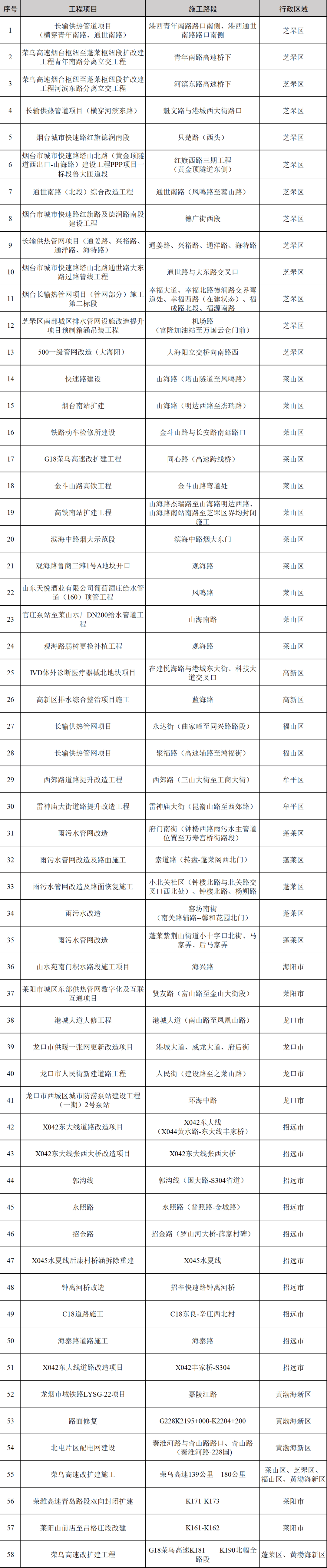端午节高速公路免费吗,端午节高速公路免费吗?-第2张图片