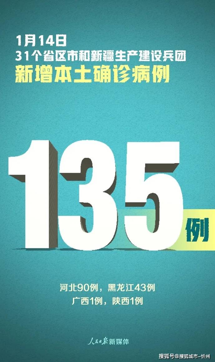 “天津新增28例本土无症状	” 天津新增28例本土无症状病例？-第2张图片