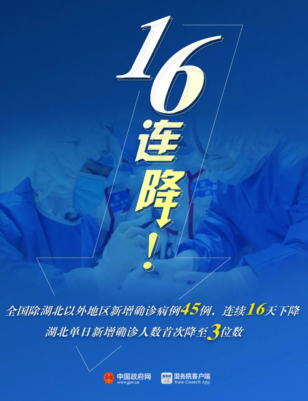 新型冠状病毒感染人数.新型冠状病毒感染人数破亿-第3张图片