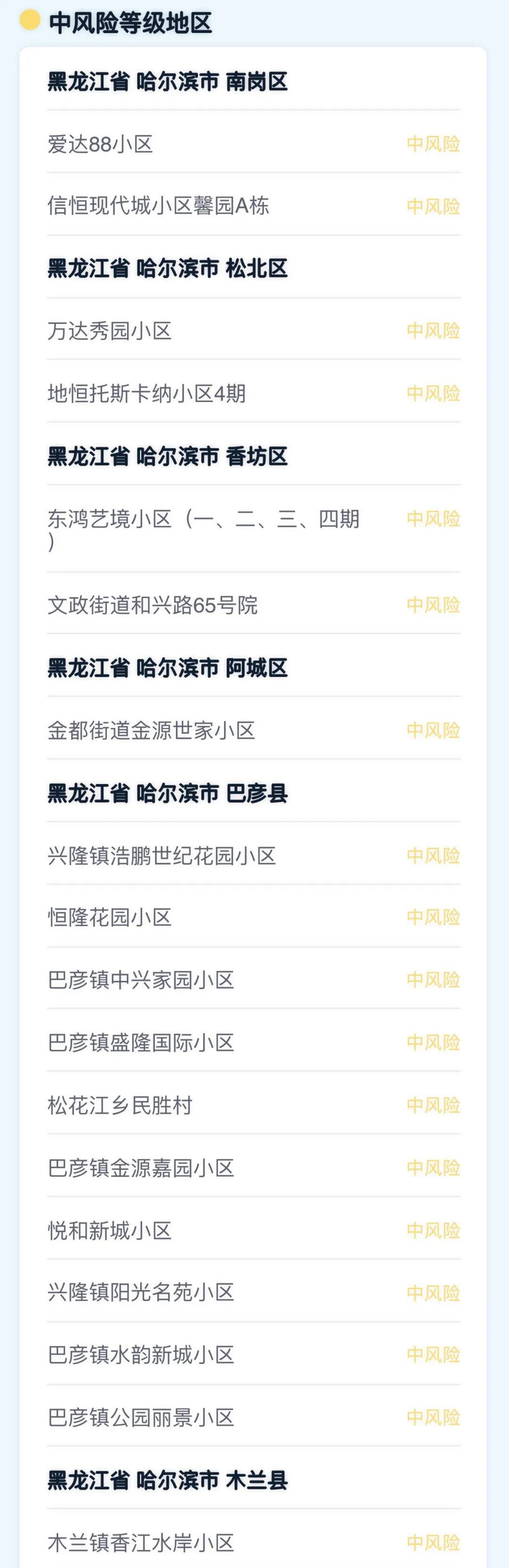 “上海新增境外输入确诊8例” 上海新增境外输入病例详情？-第3张图片