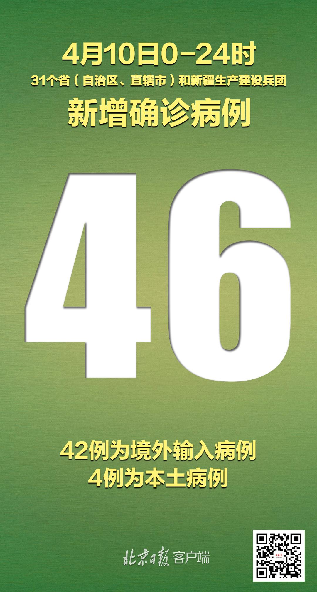 “31省新增确诊6例” 31省区市新增确诊6例？-第2张图片