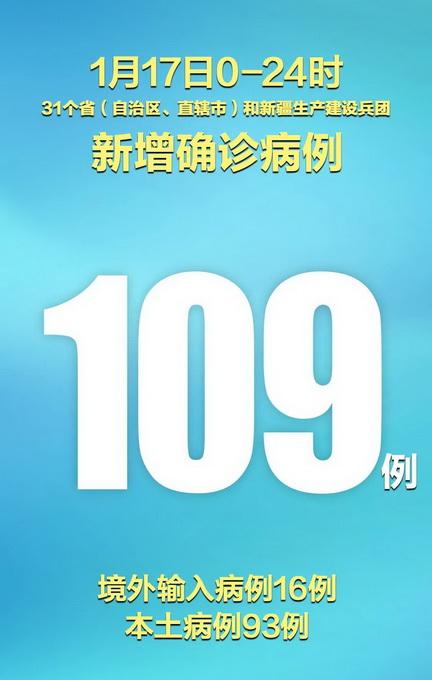 “31省区市增17例病例” 31省增17例本土3例？-第3张图片
