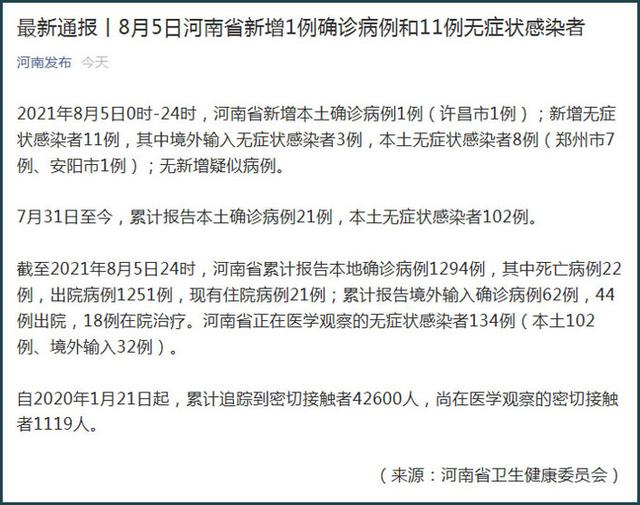 河南新增本土无症状4例其中郑州2例-河南新增12例本土确诊均在郑州-第2张图片