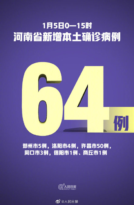 河南新增本土无症状4例其中郑州2例-河南新增12例本土确诊均在郑州-第3张图片