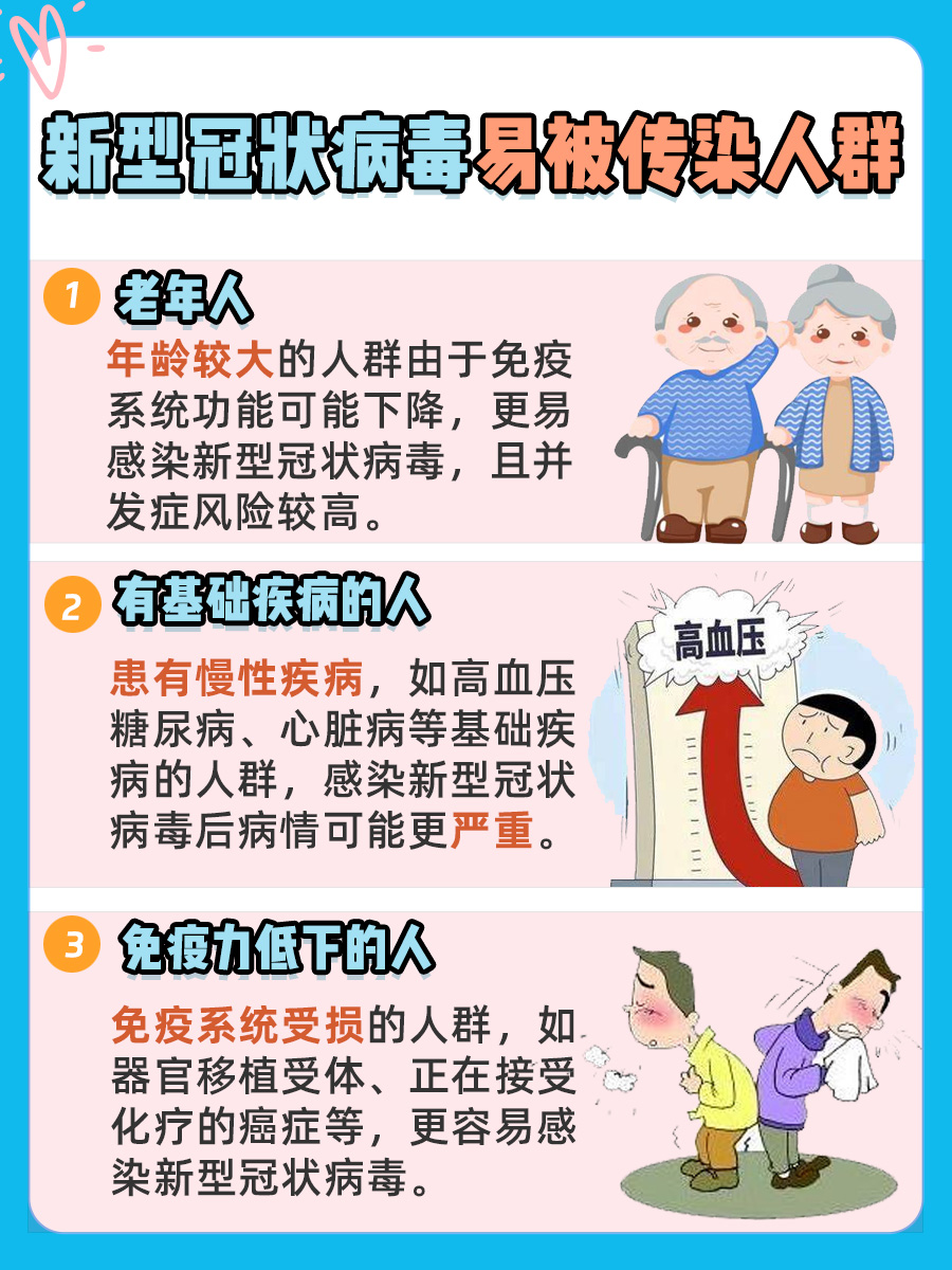 “北京新型冠状病毒	” 北京新型冠状病毒最新情况？-第2张图片