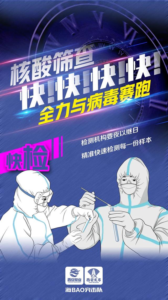 西安最新一轮核酸检出阳性77人︰(西安出现阳性病例)-第3张图片