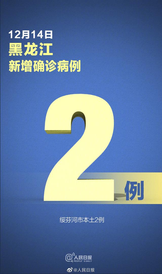 黑龙江新增本土确诊45例,黑龙江新增本土确诊病例5例行程-第3张图片
