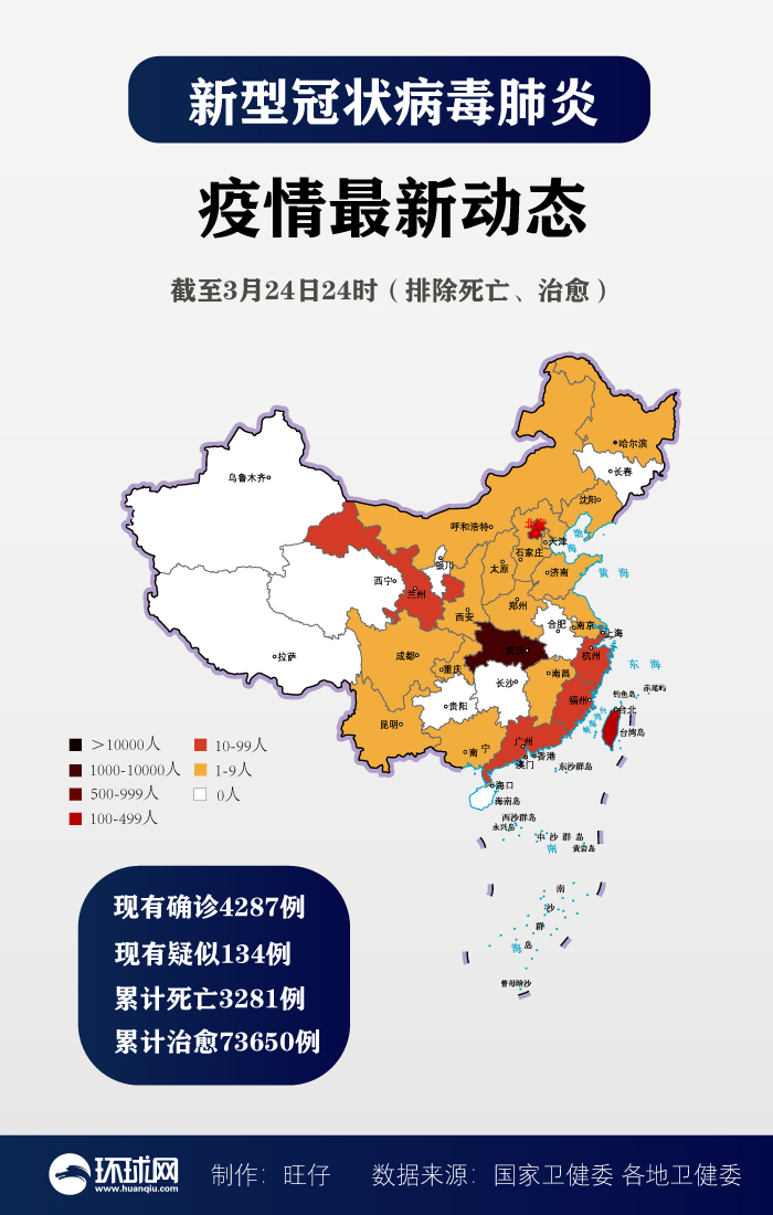 【31省份新增本土确诊47例/31省份新增本土确诊47例 江苏26例】-第2张图片