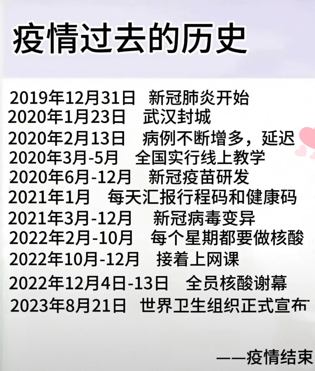 “31省连续5日无本土新增	” 31省无新增本土确诊病例？-第2张图片