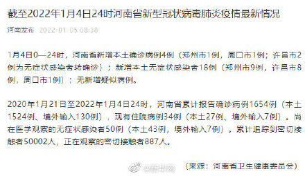 “河南新增确诊病例5例” 河南新增确诊病例5例是哪里的？-第1张图片