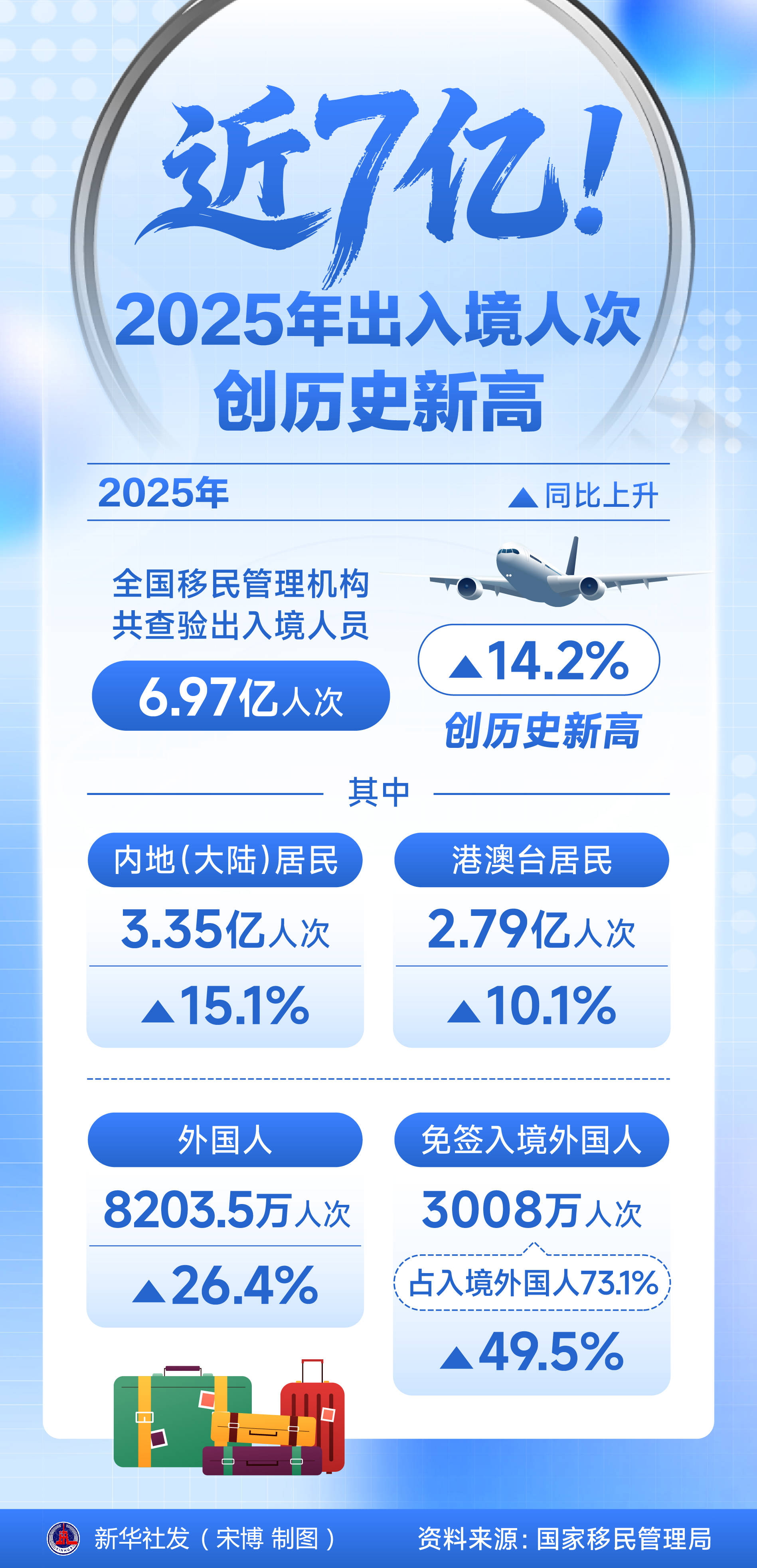 31省区市新增境外输入18例-31省区市新增境外输入12-第3张图片