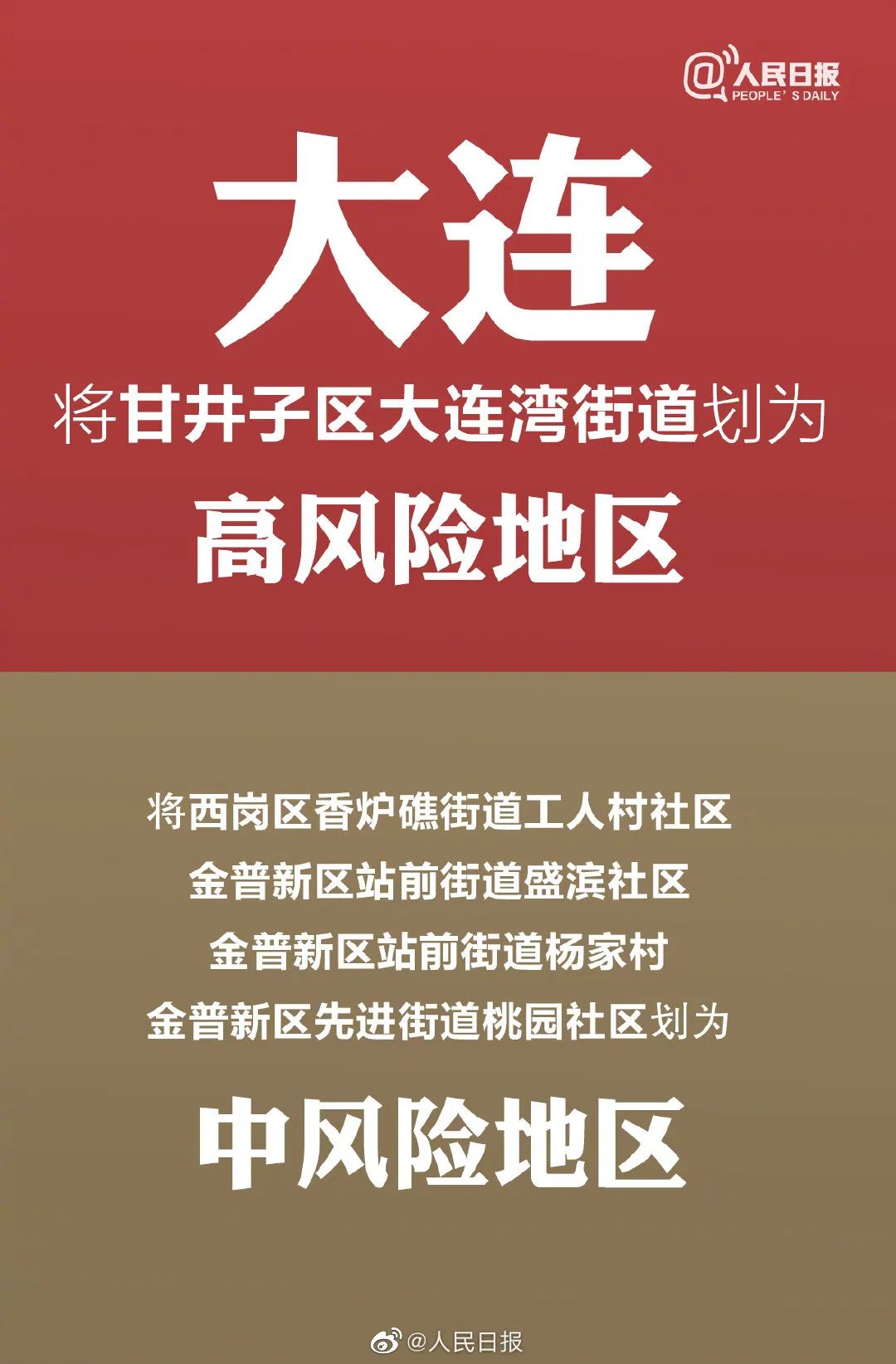 辽宁大连最新疫情〃辽宁大连最新疫情情况-第2张图片