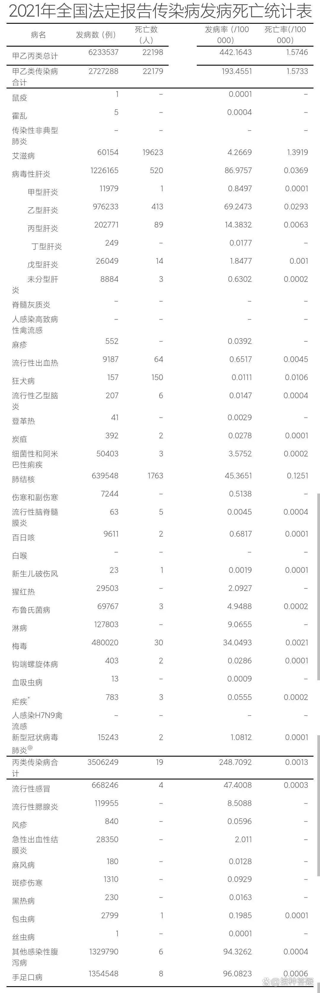 中国疫情最新消息今日新增-中国疫情最新消息今天分布图2021-第1张图片