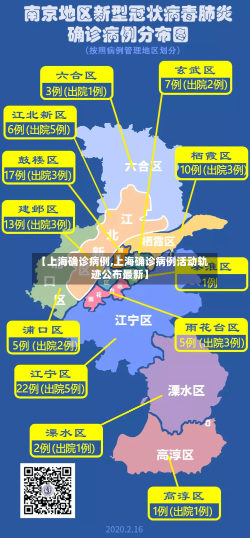 国内疫情最新数据消息-国内疫情最新数据消息今天新增-第2张图片