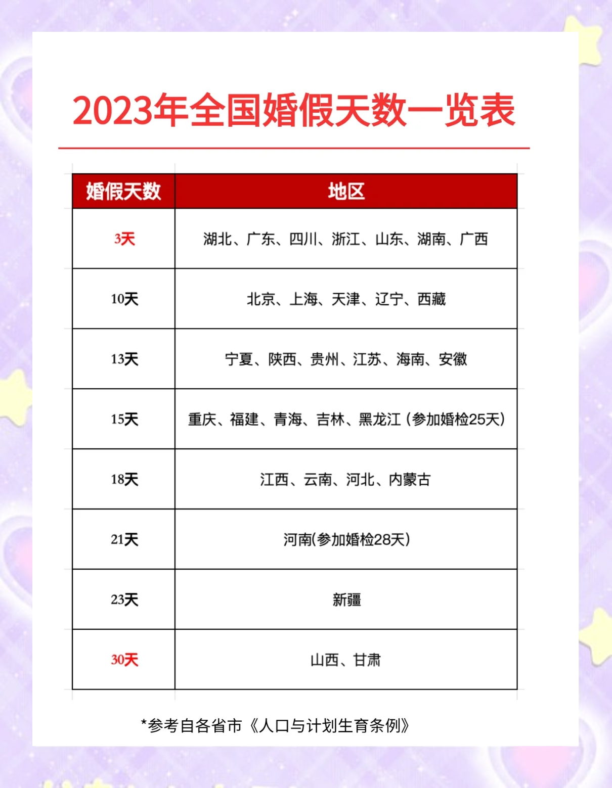 “2021五一放假补哪天	” 2021年五一假期补休？-第2张图片