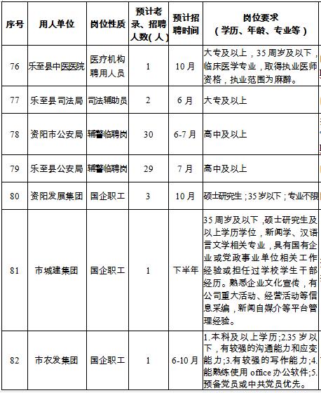 2023公务员考试时间-公务员考试时间2029-第3张图片