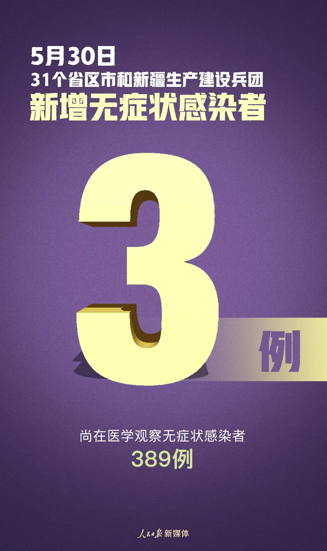31省份新增4例确诊均为境外输入,31省份新增4例确诊 均为境外输入-第2张图片