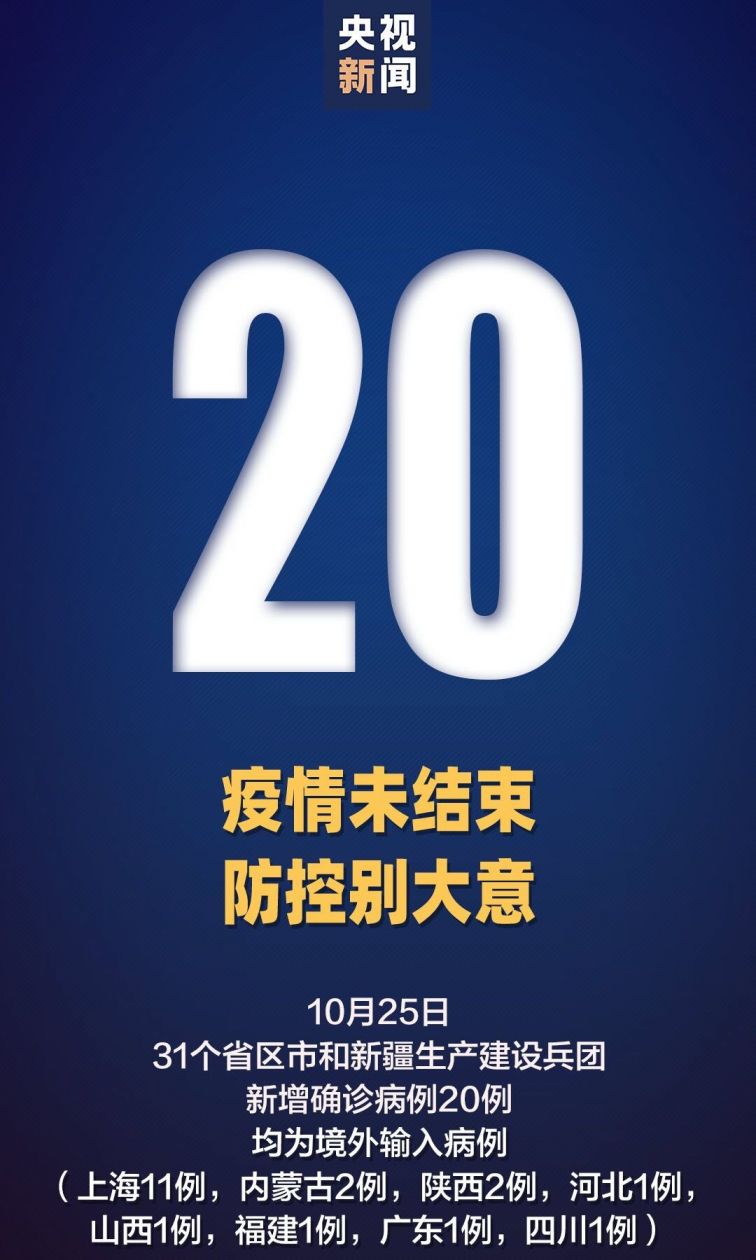 31省区市新增36例,31省区市新增36例均为境外输入-第2张图片