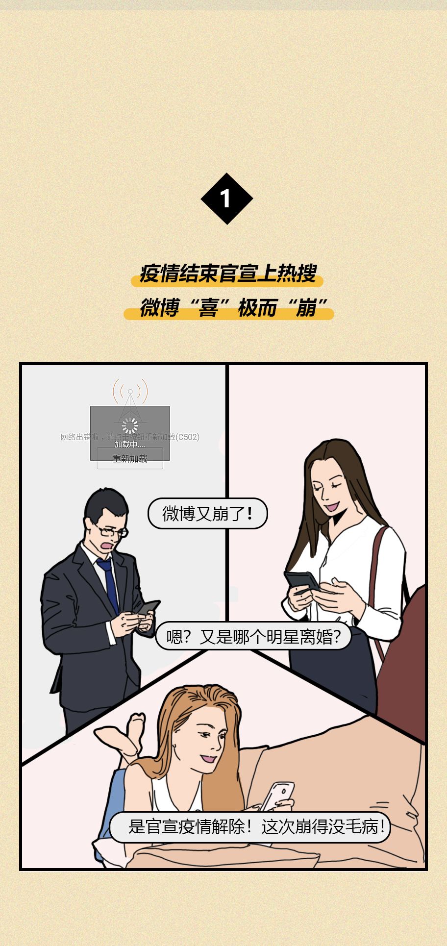 “疫情短期内不会结束	” 疫情不结束会怎样？-第3张图片