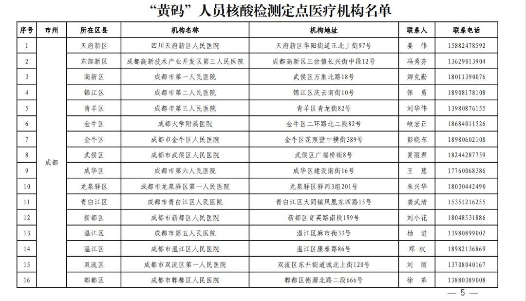 “石家庄3例本土病例活动轨迹公布” 石家庄3例确诊？-第3张图片