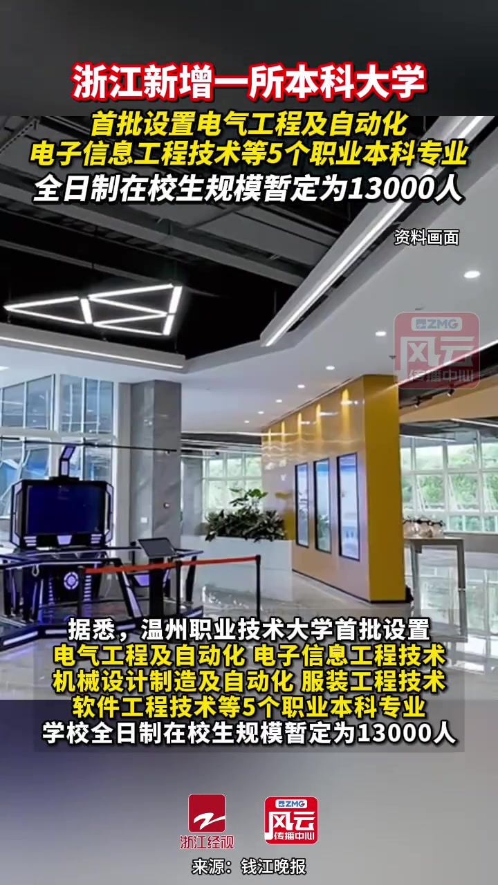浙江新增,浙江新增职业本科大学名单公示-第2张图片